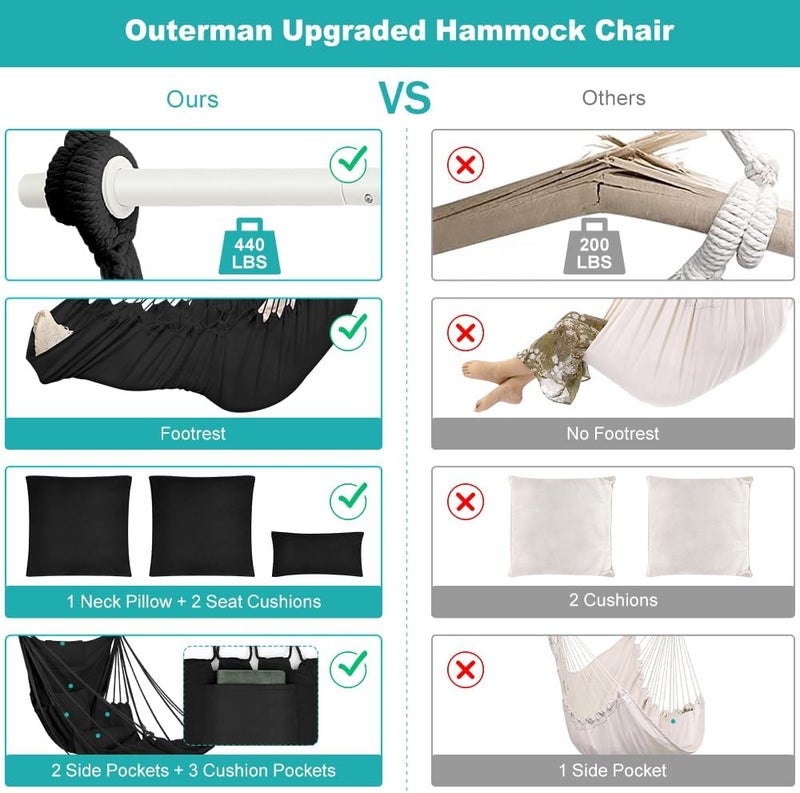 Outerman Hammock Chair, Hanging Chair with 3 Cushions and Foot Rest Support, Sturdy Metal Spreader Bar Max 500Lbs, Swing Chair for Bedroom, Indoor & Outdoor, Patio, Porch or Tree（Black）… - Image 5